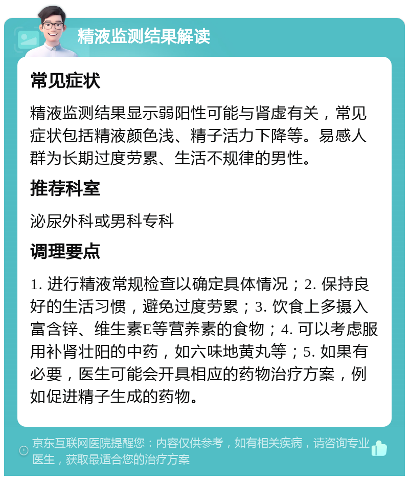 精液监测结果解读 常见症状 精液监测结果显示弱阳性可能与肾虚有关，常见症状包括精液颜色浅、精子活力下降等。易感人群为长期过度劳累、生活不规律的男性。 推荐科室 泌尿外科或男科专科 调理要点 1. 进行精液常规检查以确定具体情况；2. 保持良好的生活习惯，避免过度劳累；3. 饮食上多摄入富含锌、维生素E等营养素的食物；4. 可以考虑服用补肾壮阳的中药，如六味地黄丸等；5. 如果有必要，医生可能会开具相应的药物治疗方案，例如促进精子生成的药物。