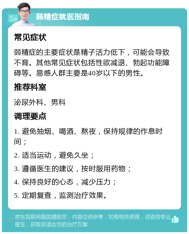 弱精症就医指南 常见症状 弱精症的主要症状是精子活力低下，可能会导致不育。其他常见症状包括性欲减退、勃起功能障碍等。易感人群主要是40岁以下的男性。 推荐科室 泌尿外科、男科 调理要点 1. 避免抽烟、喝酒、熬夜，保持规律的作息时间； 2. 适当运动，避免久坐； 3. 遵循医生的建议，按时服用药物； 4. 保持良好的心态，减少压力； 5. 定期复查，监测治疗效果。