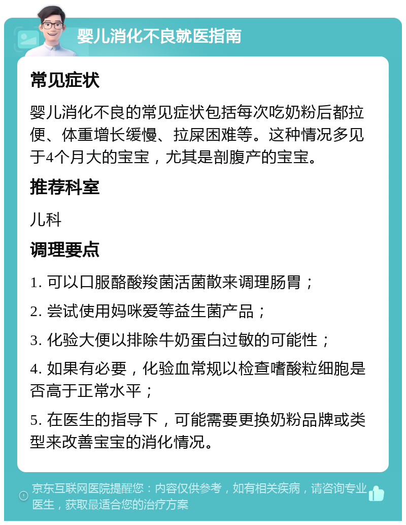 婴儿消化不良就医指南 常见症状 婴儿消化不良的常见症状包括每次吃奶粉后都拉便、体重增长缓慢、拉屎困难等。这种情况多见于4个月大的宝宝，尤其是剖腹产的宝宝。 推荐科室 儿科 调理要点 1. 可以口服酪酸羧菌活菌散来调理肠胃； 2. 尝试使用妈咪爱等益生菌产品； 3. 化验大便以排除牛奶蛋白过敏的可能性； 4. 如果有必要，化验血常规以检查嗜酸粒细胞是否高于正常水平； 5. 在医生的指导下，可能需要更换奶粉品牌或类型来改善宝宝的消化情况。