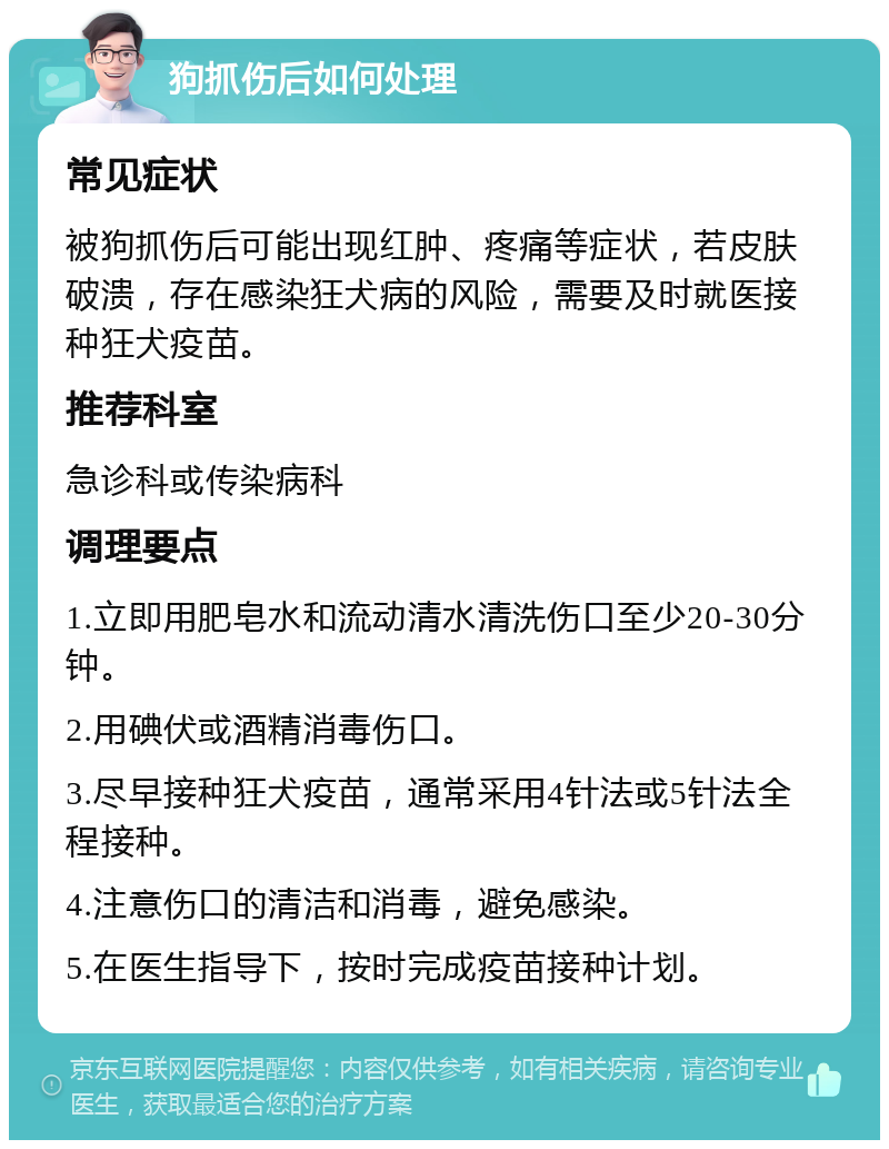 狗抓伤后如何处理 常见症状 被狗抓伤后可能出现红肿、疼痛等症状，若皮肤破溃，存在感染狂犬病的风险，需要及时就医接种狂犬疫苗。 推荐科室 急诊科或传染病科 调理要点 1.立即用肥皂水和流动清水清洗伤口至少20-30分钟。 2.用碘伏或酒精消毒伤口。 3.尽早接种狂犬疫苗，通常采用4针法或5针法全程接种。 4.注意伤口的清洁和消毒，避免感染。 5.在医生指导下，按时完成疫苗接种计划。