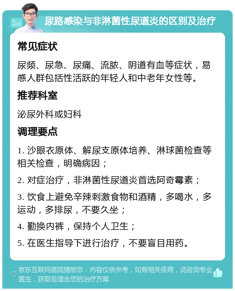 尿路感染与非淋菌性尿道炎的区别及治疗 常见症状 尿频、尿急、尿痛、流脓、阴道有血等症状，易感人群包括性活跃的年轻人和中老年女性等。 推荐科室 泌尿外科或妇科 调理要点 1. 沙眼衣原体、解尿支原体培养、淋球菌检查等相关检查，明确病因； 2. 对症治疗，非淋菌性尿道炎首选阿奇霉素； 3. 饮食上避免辛辣刺激食物和酒精，多喝水，多运动，多排尿，不要久坐； 4. 勤换内裤，保持个人卫生； 5. 在医生指导下进行治疗，不要盲目用药。