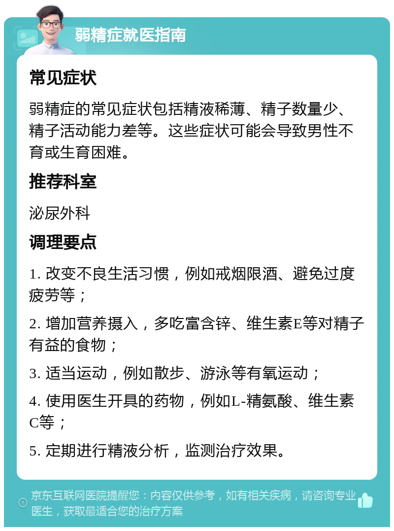 弱精症就医指南 常见症状 弱精症的常见症状包括精液稀薄、精子数量少、精子活动能力差等。这些症状可能会导致男性不育或生育困难。 推荐科室 泌尿外科 调理要点 1. 改变不良生活习惯，例如戒烟限酒、避免过度疲劳等； 2. 增加营养摄入，多吃富含锌、维生素E等对精子有益的食物； 3. 适当运动，例如散步、游泳等有氧运动； 4. 使用医生开具的药物，例如L-精氨酸、维生素C等； 5. 定期进行精液分析，监测治疗效果。