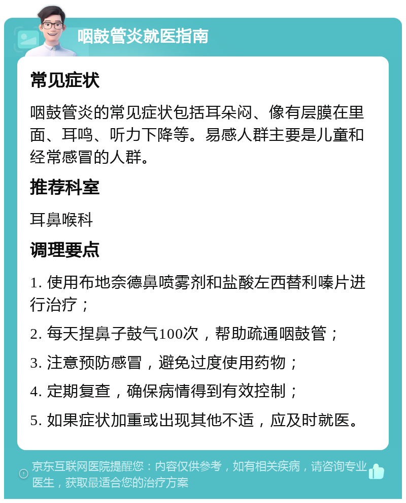 咽鼓管炎就医指南 常见症状 咽鼓管炎的常见症状包括耳朵闷、像有层膜在里面、耳鸣、听力下降等。易感人群主要是儿童和经常感冒的人群。 推荐科室 耳鼻喉科 调理要点 1. 使用布地奈德鼻喷雾剂和盐酸左西替利嗪片进行治疗； 2. 每天捏鼻子鼓气100次，帮助疏通咽鼓管； 3. 注意预防感冒，避免过度使用药物； 4. 定期复查，确保病情得到有效控制； 5. 如果症状加重或出现其他不适，应及时就医。