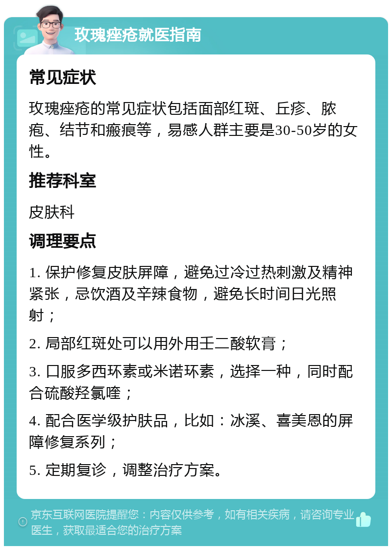 玫瑰痤疮就医指南 常见症状 玫瑰痤疮的常见症状包括面部红斑、丘疹、脓疱、结节和瘢痕等，易感人群主要是30-50岁的女性。 推荐科室 皮肤科 调理要点 1. 保护修复皮肤屏障，避免过冷过热刺激及精神紧张，忌饮酒及辛辣食物，避免长时间日光照射； 2. 局部红斑处可以用外用壬二酸软膏； 3. 口服多西环素或米诺环素，选择一种，同时配合硫酸羟氯喹； 4. 配合医学级护肤品，比如：冰溪、喜美恩的屏障修复系列； 5. 定期复诊，调整治疗方案。