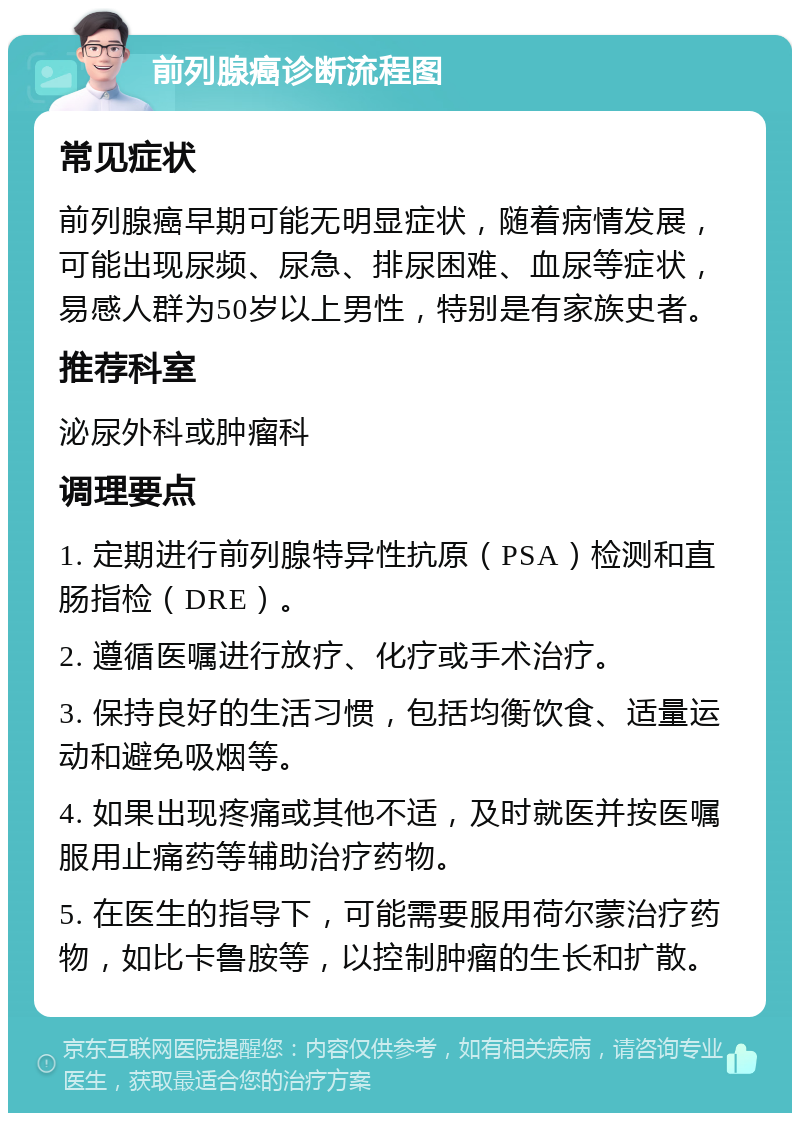 前列腺癌诊断流程图 常见症状 前列腺癌早期可能无明显症状，随着病情发展，可能出现尿频、尿急、排尿困难、血尿等症状，易感人群为50岁以上男性，特别是有家族史者。 推荐科室 泌尿外科或肿瘤科 调理要点 1. 定期进行前列腺特异性抗原（PSA）检测和直肠指检（DRE）。 2. 遵循医嘱进行放疗、化疗或手术治疗。 3. 保持良好的生活习惯，包括均衡饮食、适量运动和避免吸烟等。 4. 如果出现疼痛或其他不适，及时就医并按医嘱服用止痛药等辅助治疗药物。 5. 在医生的指导下，可能需要服用荷尔蒙治疗药物，如比卡鲁胺等，以控制肿瘤的生长和扩散。