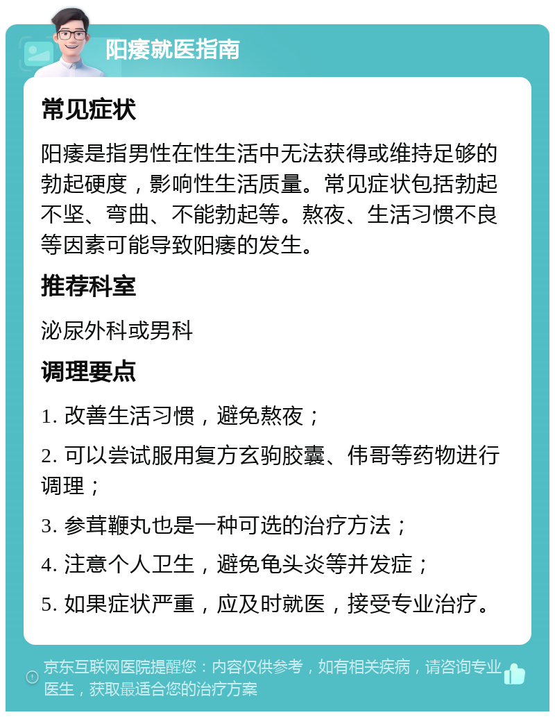 阳痿就医指南 常见症状 阳痿是指男性在性生活中无法获得或维持足够的勃起硬度，影响性生活质量。常见症状包括勃起不坚、弯曲、不能勃起等。熬夜、生活习惯不良等因素可能导致阳痿的发生。 推荐科室 泌尿外科或男科 调理要点 1. 改善生活习惯，避免熬夜； 2. 可以尝试服用复方玄驹胶囊、伟哥等药物进行调理； 3. 参茸鞭丸也是一种可选的治疗方法； 4. 注意个人卫生，避免龟头炎等并发症； 5. 如果症状严重，应及时就医，接受专业治疗。