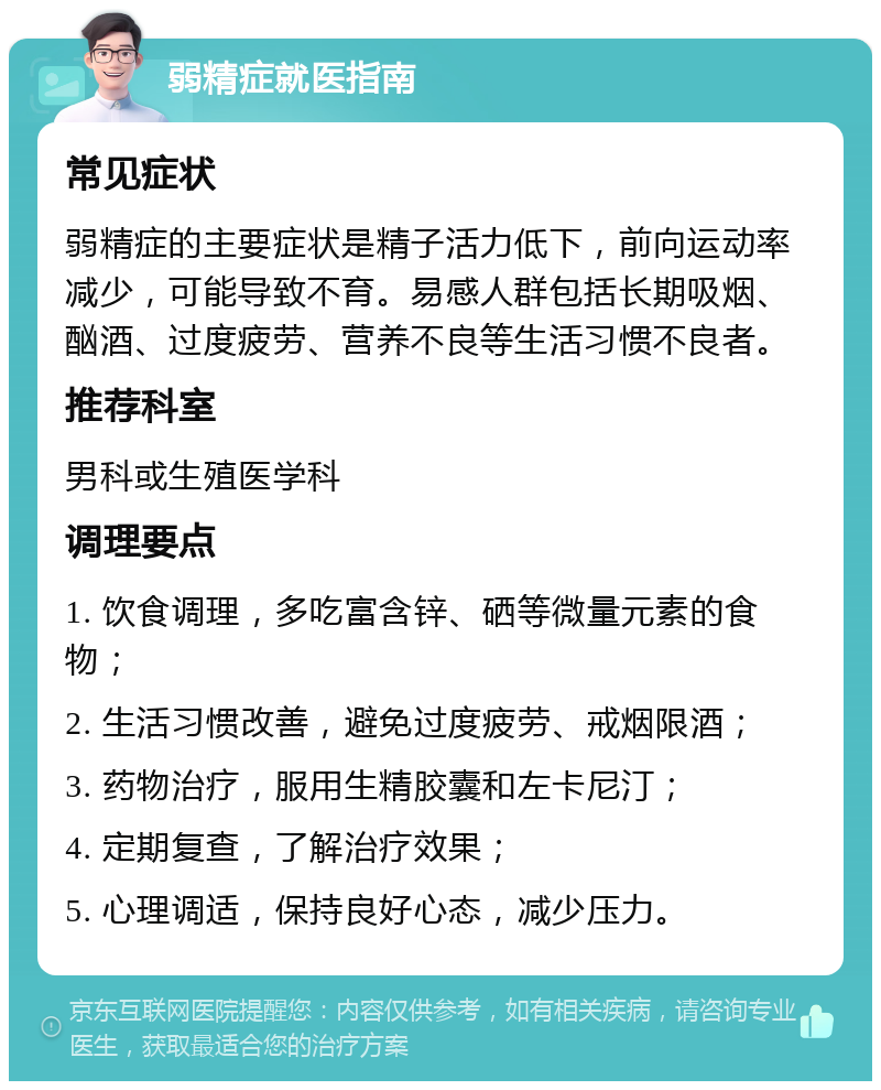 弱精症就医指南 常见症状 弱精症的主要症状是精子活力低下，前向运动率减少，可能导致不育。易感人群包括长期吸烟、酗酒、过度疲劳、营养不良等生活习惯不良者。 推荐科室 男科或生殖医学科 调理要点 1. 饮食调理，多吃富含锌、硒等微量元素的食物； 2. 生活习惯改善，避免过度疲劳、戒烟限酒； 3. 药物治疗，服用生精胶囊和左卡尼汀； 4. 定期复查，了解治疗效果； 5. 心理调适，保持良好心态，减少压力。