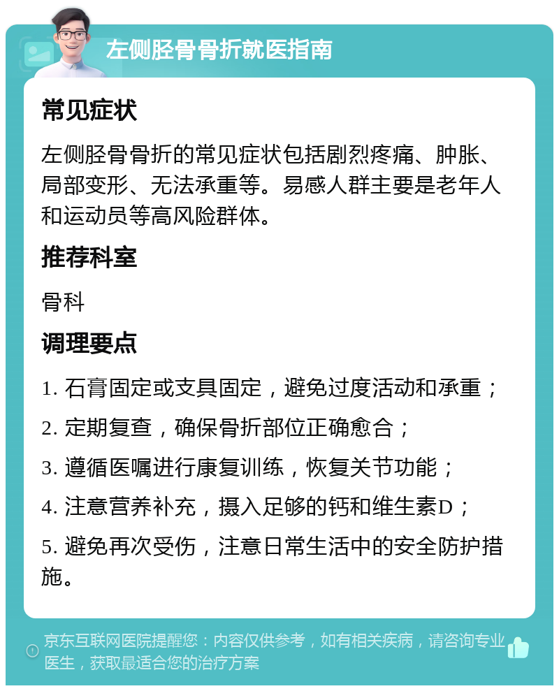 左侧胫骨骨折就医指南 常见症状 左侧胫骨骨折的常见症状包括剧烈疼痛、肿胀、局部变形、无法承重等。易感人群主要是老年人和运动员等高风险群体。 推荐科室 骨科 调理要点 1. 石膏固定或支具固定，避免过度活动和承重； 2. 定期复查，确保骨折部位正确愈合； 3. 遵循医嘱进行康复训练，恢复关节功能； 4. 注意营养补充，摄入足够的钙和维生素D； 5. 避免再次受伤，注意日常生活中的安全防护措施。