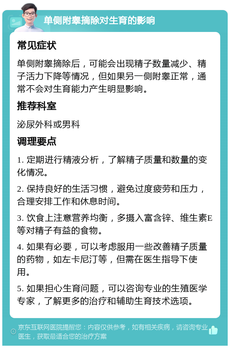 单侧附睾摘除对生育的影响 常见症状 单侧附睾摘除后，可能会出现精子数量减少、精子活力下降等情况，但如果另一侧附睾正常，通常不会对生育能力产生明显影响。 推荐科室 泌尿外科或男科 调理要点 1. 定期进行精液分析，了解精子质量和数量的变化情况。 2. 保持良好的生活习惯，避免过度疲劳和压力，合理安排工作和休息时间。 3. 饮食上注意营养均衡，多摄入富含锌、维生素E等对精子有益的食物。 4. 如果有必要，可以考虑服用一些改善精子质量的药物，如左卡尼汀等，但需在医生指导下使用。 5. 如果担心生育问题，可以咨询专业的生殖医学专家，了解更多的治疗和辅助生育技术选项。