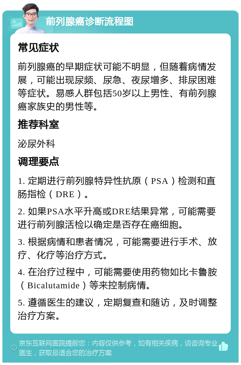 前列腺癌诊断流程图 常见症状 前列腺癌的早期症状可能不明显，但随着病情发展，可能出现尿频、尿急、夜尿增多、排尿困难等症状。易感人群包括50岁以上男性、有前列腺癌家族史的男性等。 推荐科室 泌尿外科 调理要点 1. 定期进行前列腺特异性抗原（PSA）检测和直肠指检（DRE）。 2. 如果PSA水平升高或DRE结果异常，可能需要进行前列腺活检以确定是否存在癌细胞。 3. 根据病情和患者情况，可能需要进行手术、放疗、化疗等治疗方式。 4. 在治疗过程中，可能需要使用药物如比卡鲁胺（Bicalutamide）等来控制病情。 5. 遵循医生的建议，定期复查和随访，及时调整治疗方案。