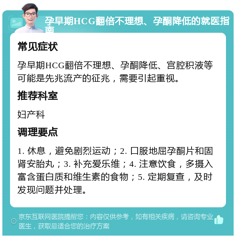 孕早期HCG翻倍不理想、孕酮降低的就医指南 常见症状 孕早期HCG翻倍不理想、孕酮降低、宫腔积液等可能是先兆流产的征兆，需要引起重视。 推荐科室 妇产科 调理要点 1. 休息，避免剧烈运动；2. 口服地屈孕酮片和固肾安胎丸；3. 补充爱乐维；4. 注意饮食，多摄入富含蛋白质和维生素的食物；5. 定期复查，及时发现问题并处理。