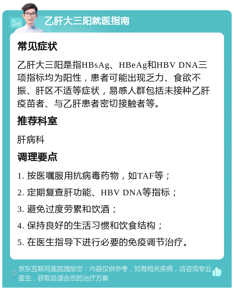 乙肝大三阳就医指南 常见症状 乙肝大三阳是指HBsAg、HBeAg和HBV DNA三项指标均为阳性，患者可能出现乏力、食欲不振、肝区不适等症状，易感人群包括未接种乙肝疫苗者、与乙肝患者密切接触者等。 推荐科室 肝病科 调理要点 1. 按医嘱服用抗病毒药物，如TAF等； 2. 定期复查肝功能、HBV DNA等指标； 3. 避免过度劳累和饮酒； 4. 保持良好的生活习惯和饮食结构； 5. 在医生指导下进行必要的免疫调节治疗。