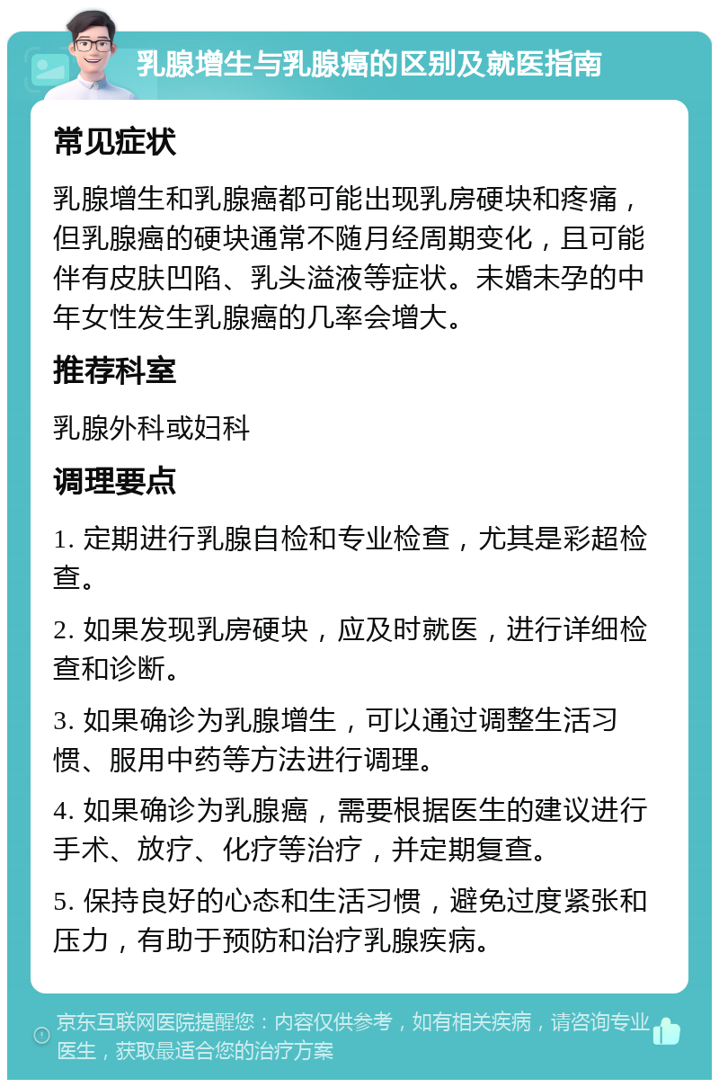 乳腺增生与乳腺癌的区别及就医指南 常见症状 乳腺增生和乳腺癌都可能出现乳房硬块和疼痛，但乳腺癌的硬块通常不随月经周期变化，且可能伴有皮肤凹陷、乳头溢液等症状。未婚未孕的中年女性发生乳腺癌的几率会增大。 推荐科室 乳腺外科或妇科 调理要点 1. 定期进行乳腺自检和专业检查，尤其是彩超检查。 2. 如果发现乳房硬块，应及时就医，进行详细检查和诊断。 3. 如果确诊为乳腺增生，可以通过调整生活习惯、服用中药等方法进行调理。 4. 如果确诊为乳腺癌，需要根据医生的建议进行手术、放疗、化疗等治疗，并定期复查。 5. 保持良好的心态和生活习惯，避免过度紧张和压力，有助于预防和治疗乳腺疾病。