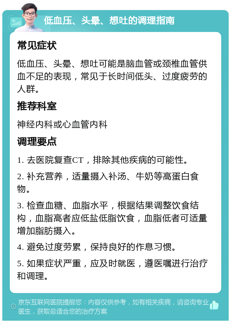 低血压、头晕、想吐的调理指南 常见症状 低血压、头晕、想吐可能是脑血管或颈椎血管供血不足的表现，常见于长时间低头、过度疲劳的人群。 推荐科室 神经内科或心血管内科 调理要点 1. 去医院复查CT，排除其他疾病的可能性。 2. 补充营养，适量摄入补汤、牛奶等高蛋白食物。 3. 检查血糖、血脂水平，根据结果调整饮食结构，血脂高者应低盐低脂饮食，血脂低者可适量增加脂肪摄入。 4. 避免过度劳累，保持良好的作息习惯。 5. 如果症状严重，应及时就医，遵医嘱进行治疗和调理。