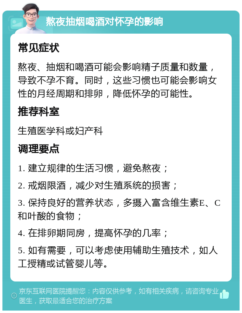 熬夜抽烟喝酒对怀孕的影响 常见症状 熬夜、抽烟和喝酒可能会影响精子质量和数量，导致不孕不育。同时，这些习惯也可能会影响女性的月经周期和排卵，降低怀孕的可能性。 推荐科室 生殖医学科或妇产科 调理要点 1. 建立规律的生活习惯，避免熬夜； 2. 戒烟限酒，减少对生殖系统的损害； 3. 保持良好的营养状态，多摄入富含维生素E、C和叶酸的食物； 4. 在排卵期同房，提高怀孕的几率； 5. 如有需要，可以考虑使用辅助生殖技术，如人工授精或试管婴儿等。