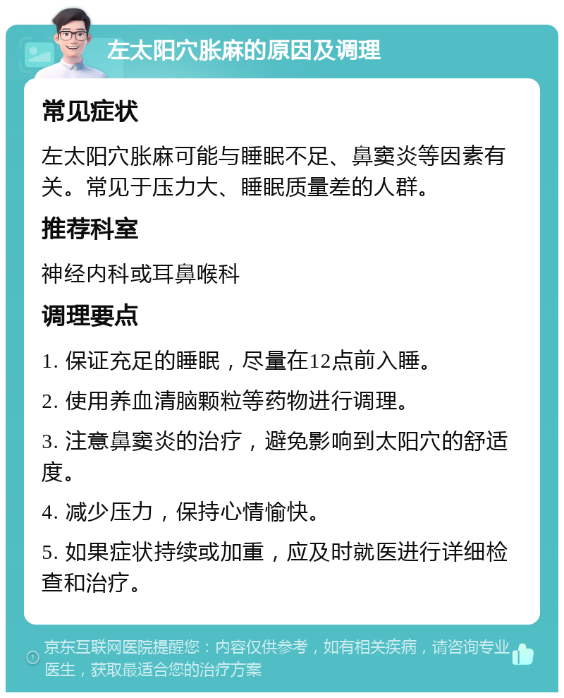 左太阳穴胀麻的原因及调理 常见症状 左太阳穴胀麻可能与睡眠不足、鼻窦炎等因素有关。常见于压力大、睡眠质量差的人群。 推荐科室 神经内科或耳鼻喉科 调理要点 1. 保证充足的睡眠，尽量在12点前入睡。 2. 使用养血清脑颗粒等药物进行调理。 3. 注意鼻窦炎的治疗，避免影响到太阳穴的舒适度。 4. 减少压力，保持心情愉快。 5. 如果症状持续或加重，应及时就医进行详细检查和治疗。