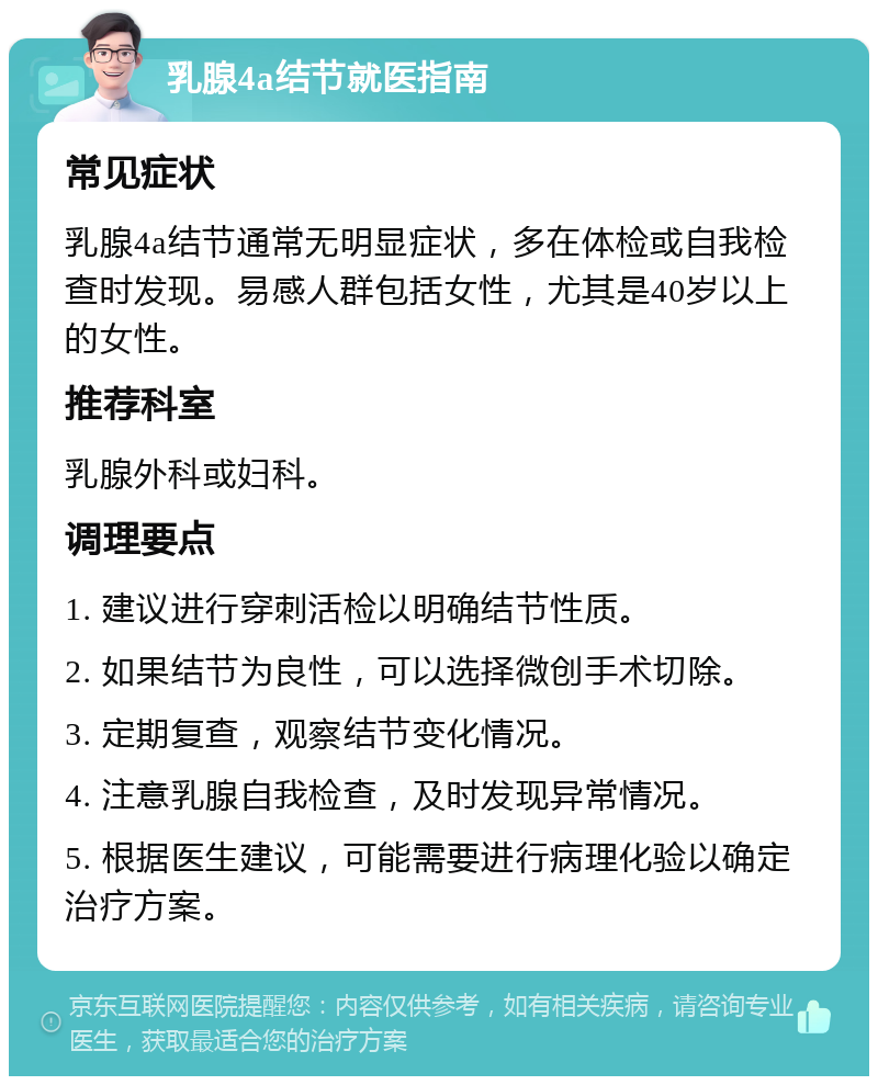 乳腺4a结节就医指南 常见症状 乳腺4a结节通常无明显症状，多在体检或自我检查时发现。易感人群包括女性，尤其是40岁以上的女性。 推荐科室 乳腺外科或妇科。 调理要点 1. 建议进行穿刺活检以明确结节性质。 2. 如果结节为良性，可以选择微创手术切除。 3. 定期复查，观察结节变化情况。 4. 注意乳腺自我检查，及时发现异常情况。 5. 根据医生建议，可能需要进行病理化验以确定治疗方案。