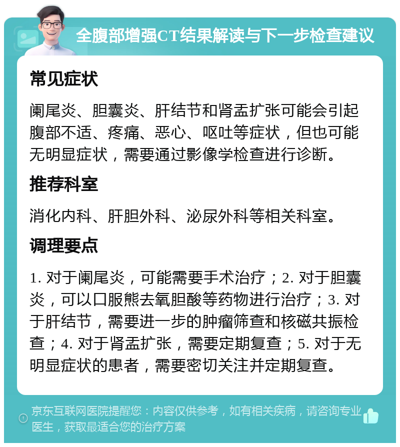 全腹部增强CT结果解读与下一步检查建议 常见症状 阑尾炎、胆囊炎、肝结节和肾盂扩张可能会引起腹部不适、疼痛、恶心、呕吐等症状，但也可能无明显症状，需要通过影像学检查进行诊断。 推荐科室 消化内科、肝胆外科、泌尿外科等相关科室。 调理要点 1. 对于阑尾炎，可能需要手术治疗；2. 对于胆囊炎，可以口服熊去氧胆酸等药物进行治疗；3. 对于肝结节，需要进一步的肿瘤筛查和核磁共振检查；4. 对于肾盂扩张，需要定期复查；5. 对于无明显症状的患者，需要密切关注并定期复查。