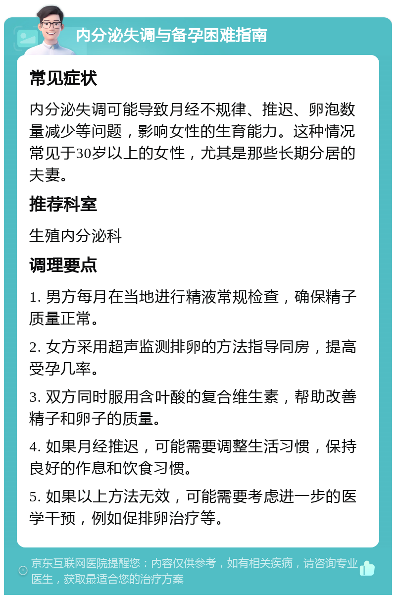 内分泌失调与备孕困难指南 常见症状 内分泌失调可能导致月经不规律、推迟、卵泡数量减少等问题，影响女性的生育能力。这种情况常见于30岁以上的女性，尤其是那些长期分居的夫妻。 推荐科室 生殖内分泌科 调理要点 1. 男方每月在当地进行精液常规检查，确保精子质量正常。 2. 女方采用超声监测排卵的方法指导同房，提高受孕几率。 3. 双方同时服用含叶酸的复合维生素，帮助改善精子和卵子的质量。 4. 如果月经推迟，可能需要调整生活习惯，保持良好的作息和饮食习惯。 5. 如果以上方法无效，可能需要考虑进一步的医学干预，例如促排卵治疗等。