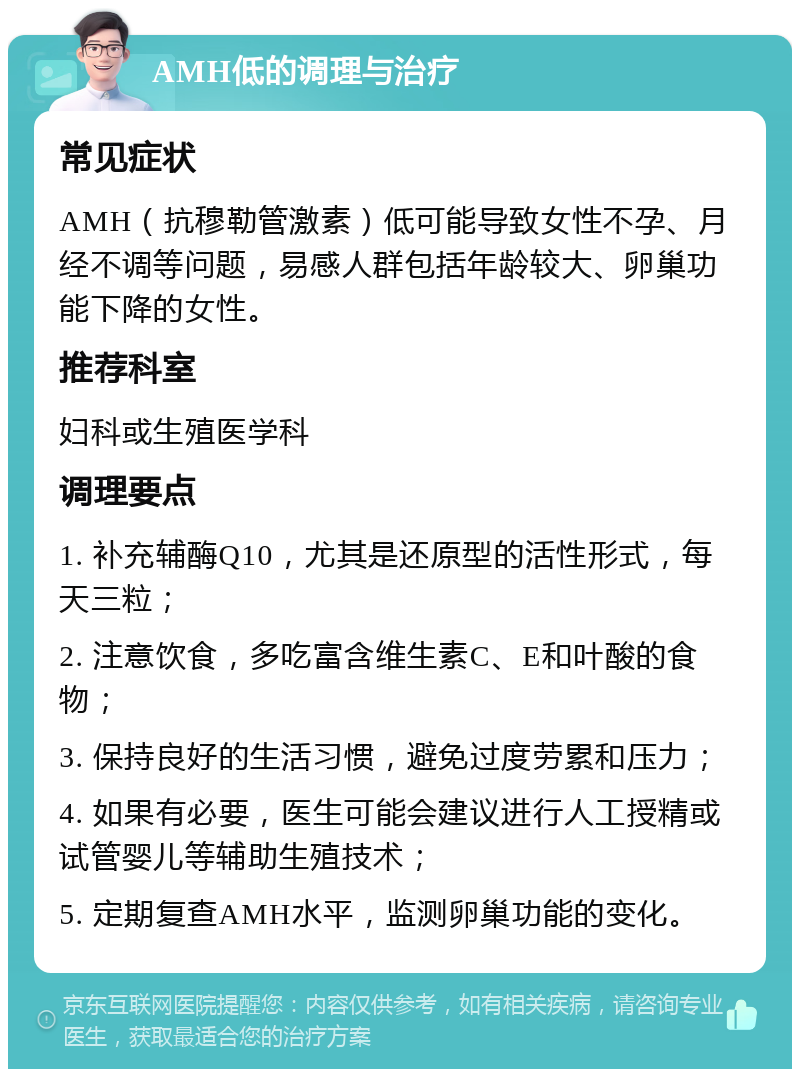 AMH低的调理与治疗 常见症状 AMH（抗穆勒管激素）低可能导致女性不孕、月经不调等问题，易感人群包括年龄较大、卵巢功能下降的女性。 推荐科室 妇科或生殖医学科 调理要点 1. 补充辅酶Q10，尤其是还原型的活性形式，每天三粒； 2. 注意饮食，多吃富含维生素C、E和叶酸的食物； 3. 保持良好的生活习惯，避免过度劳累和压力； 4. 如果有必要，医生可能会建议进行人工授精或试管婴儿等辅助生殖技术； 5. 定期复查AMH水平，监测卵巢功能的变化。