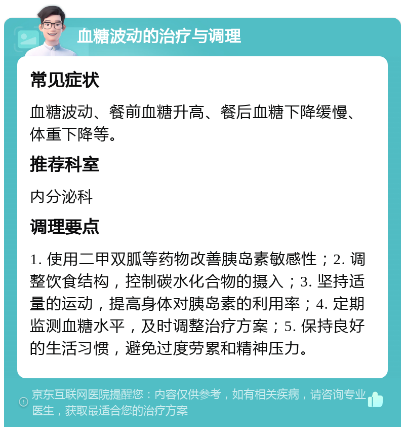 血糖波动的治疗与调理 常见症状 血糖波动、餐前血糖升高、餐后血糖下降缓慢、体重下降等。 推荐科室 内分泌科 调理要点 1. 使用二甲双胍等药物改善胰岛素敏感性；2. 调整饮食结构，控制碳水化合物的摄入；3. 坚持适量的运动，提高身体对胰岛素的利用率；4. 定期监测血糖水平，及时调整治疗方案；5. 保持良好的生活习惯，避免过度劳累和精神压力。