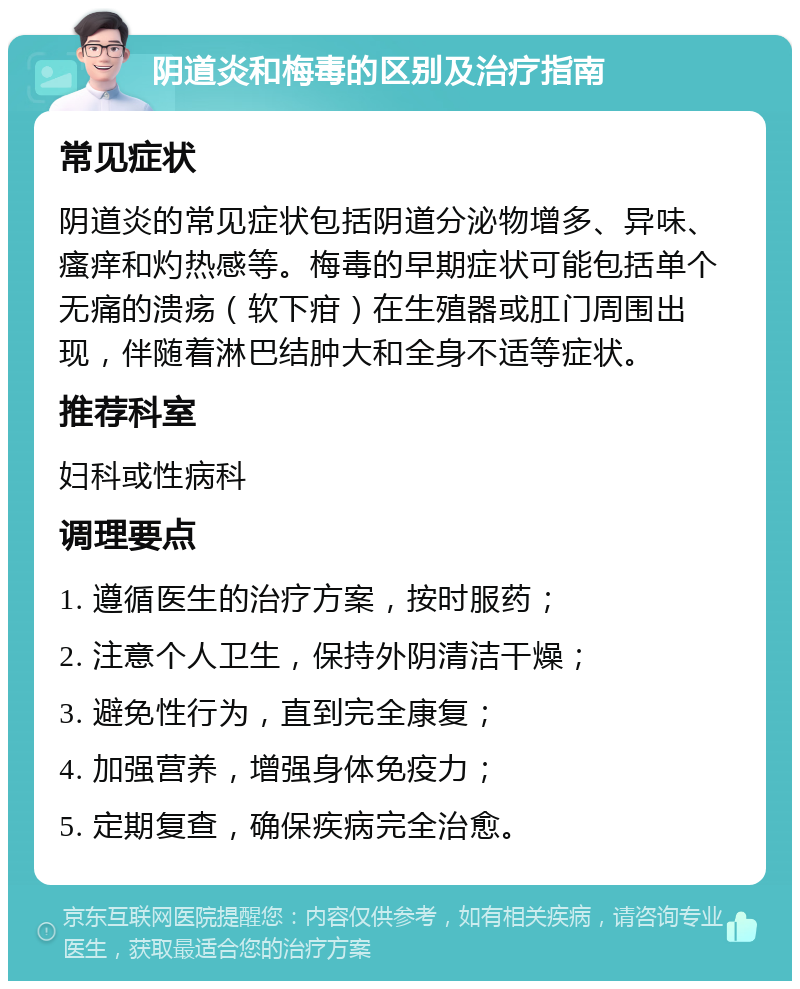 阴道炎和梅毒的区别及治疗指南 常见症状 阴道炎的常见症状包括阴道分泌物增多、异味、瘙痒和灼热感等。梅毒的早期症状可能包括单个无痛的溃疡（软下疳）在生殖器或肛门周围出现，伴随着淋巴结肿大和全身不适等症状。 推荐科室 妇科或性病科 调理要点 1. 遵循医生的治疗方案，按时服药； 2. 注意个人卫生，保持外阴清洁干燥； 3. 避免性行为，直到完全康复； 4. 加强营养，增强身体免疫力； 5. 定期复查，确保疾病完全治愈。