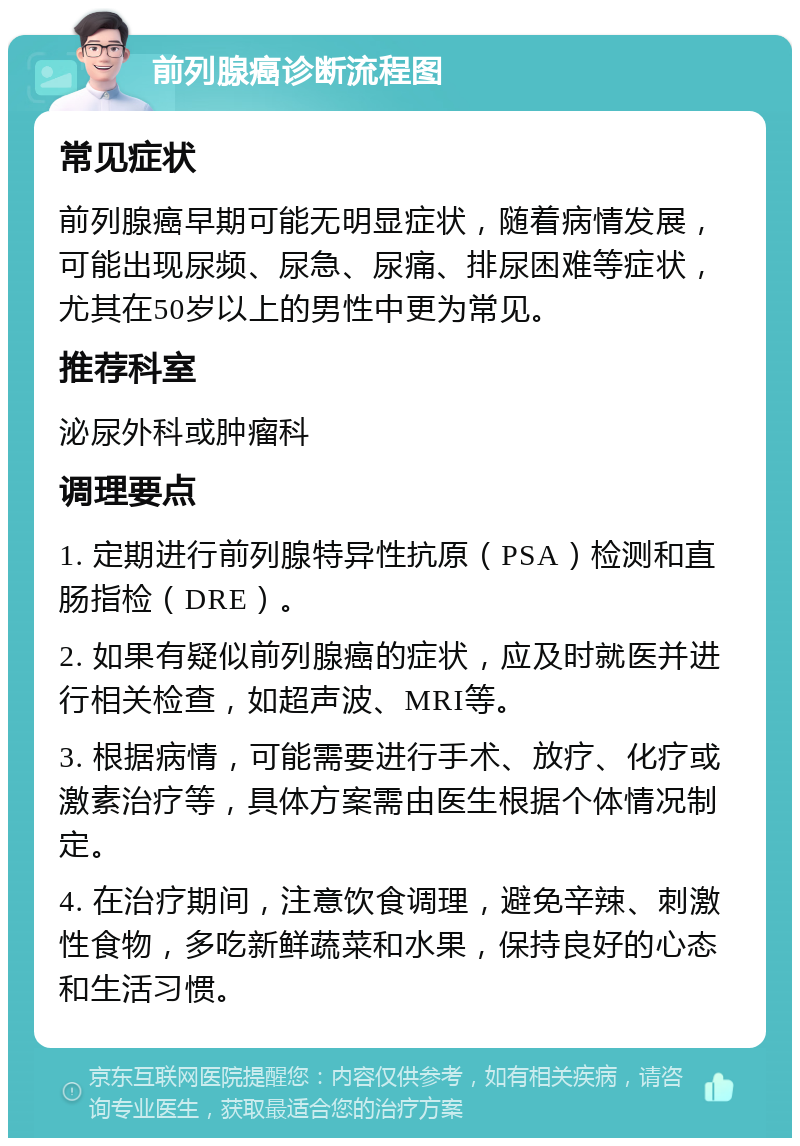 前列腺癌诊断流程图 常见症状 前列腺癌早期可能无明显症状，随着病情发展，可能出现尿频、尿急、尿痛、排尿困难等症状，尤其在50岁以上的男性中更为常见。 推荐科室 泌尿外科或肿瘤科 调理要点 1. 定期进行前列腺特异性抗原（PSA）检测和直肠指检（DRE）。 2. 如果有疑似前列腺癌的症状，应及时就医并进行相关检查，如超声波、MRI等。 3. 根据病情，可能需要进行手术、放疗、化疗或激素治疗等，具体方案需由医生根据个体情况制定。 4. 在治疗期间，注意饮食调理，避免辛辣、刺激性食物，多吃新鲜蔬菜和水果，保持良好的心态和生活习惯。