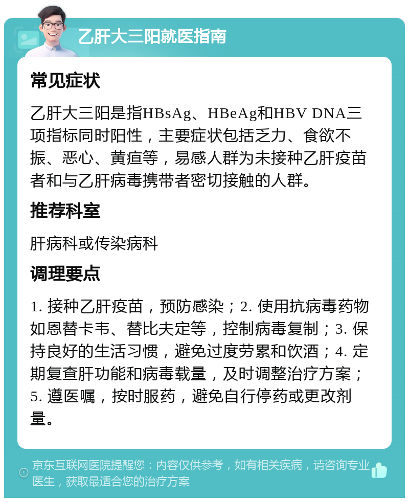 乙肝大三阳就医指南 常见症状 乙肝大三阳是指HBsAg、HBeAg和HBV DNA三项指标同时阳性，主要症状包括乏力、食欲不振、恶心、黄疸等，易感人群为未接种乙肝疫苗者和与乙肝病毒携带者密切接触的人群。 推荐科室 肝病科或传染病科 调理要点 1. 接种乙肝疫苗，预防感染；2. 使用抗病毒药物如恩替卡韦、替比夫定等，控制病毒复制；3. 保持良好的生活习惯，避免过度劳累和饮酒；4. 定期复查肝功能和病毒载量，及时调整治疗方案；5. 遵医嘱，按时服药，避免自行停药或更改剂量。