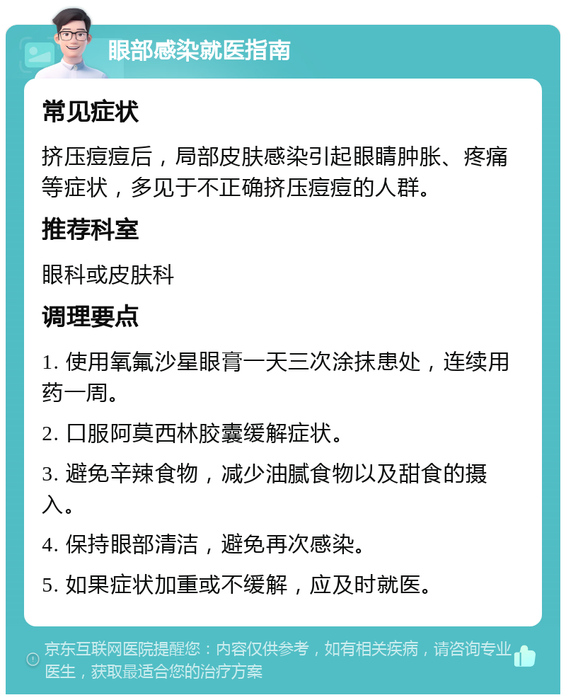 眼部感染就医指南 常见症状 挤压痘痘后，局部皮肤感染引起眼睛肿胀、疼痛等症状，多见于不正确挤压痘痘的人群。 推荐科室 眼科或皮肤科 调理要点 1. 使用氧氟沙星眼膏一天三次涂抹患处，连续用药一周。 2. 口服阿莫西林胶囊缓解症状。 3. 避免辛辣食物，减少油腻食物以及甜食的摄入。 4. 保持眼部清洁，避免再次感染。 5. 如果症状加重或不缓解，应及时就医。