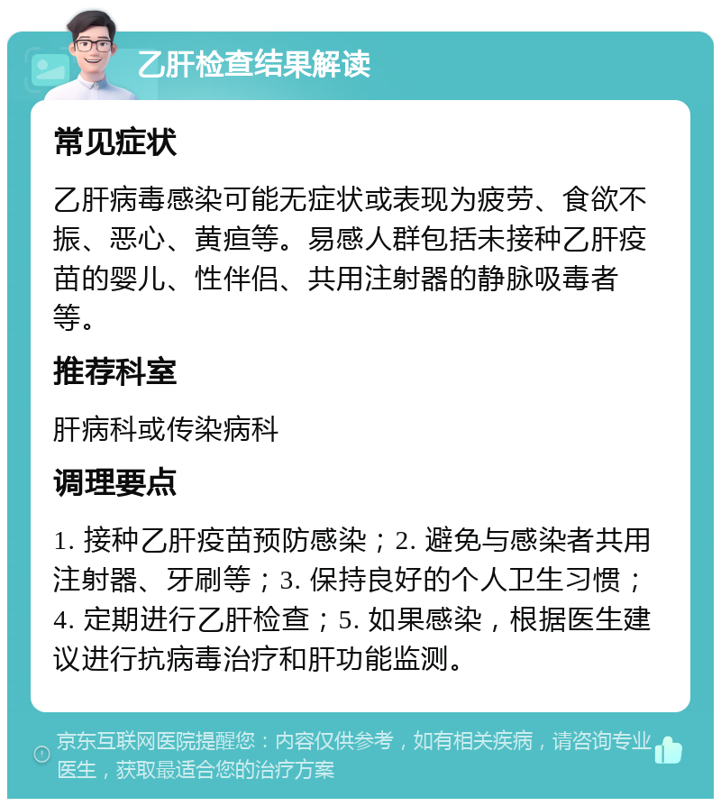 乙肝检查结果解读 常见症状 乙肝病毒感染可能无症状或表现为疲劳、食欲不振、恶心、黄疸等。易感人群包括未接种乙肝疫苗的婴儿、性伴侣、共用注射器的静脉吸毒者等。 推荐科室 肝病科或传染病科 调理要点 1. 接种乙肝疫苗预防感染；2. 避免与感染者共用注射器、牙刷等；3. 保持良好的个人卫生习惯；4. 定期进行乙肝检查；5. 如果感染，根据医生建议进行抗病毒治疗和肝功能监测。