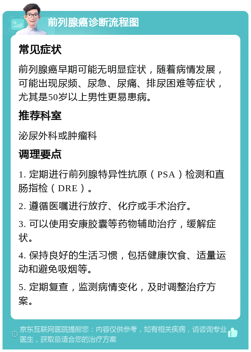 前列腺癌诊断流程图 常见症状 前列腺癌早期可能无明显症状，随着病情发展，可能出现尿频、尿急、尿痛、排尿困难等症状，尤其是50岁以上男性更易患病。 推荐科室 泌尿外科或肿瘤科 调理要点 1. 定期进行前列腺特异性抗原（PSA）检测和直肠指检（DRE）。 2. 遵循医嘱进行放疗、化疗或手术治疗。 3. 可以使用安康胶囊等药物辅助治疗，缓解症状。 4. 保持良好的生活习惯，包括健康饮食、适量运动和避免吸烟等。 5. 定期复查，监测病情变化，及时调整治疗方案。