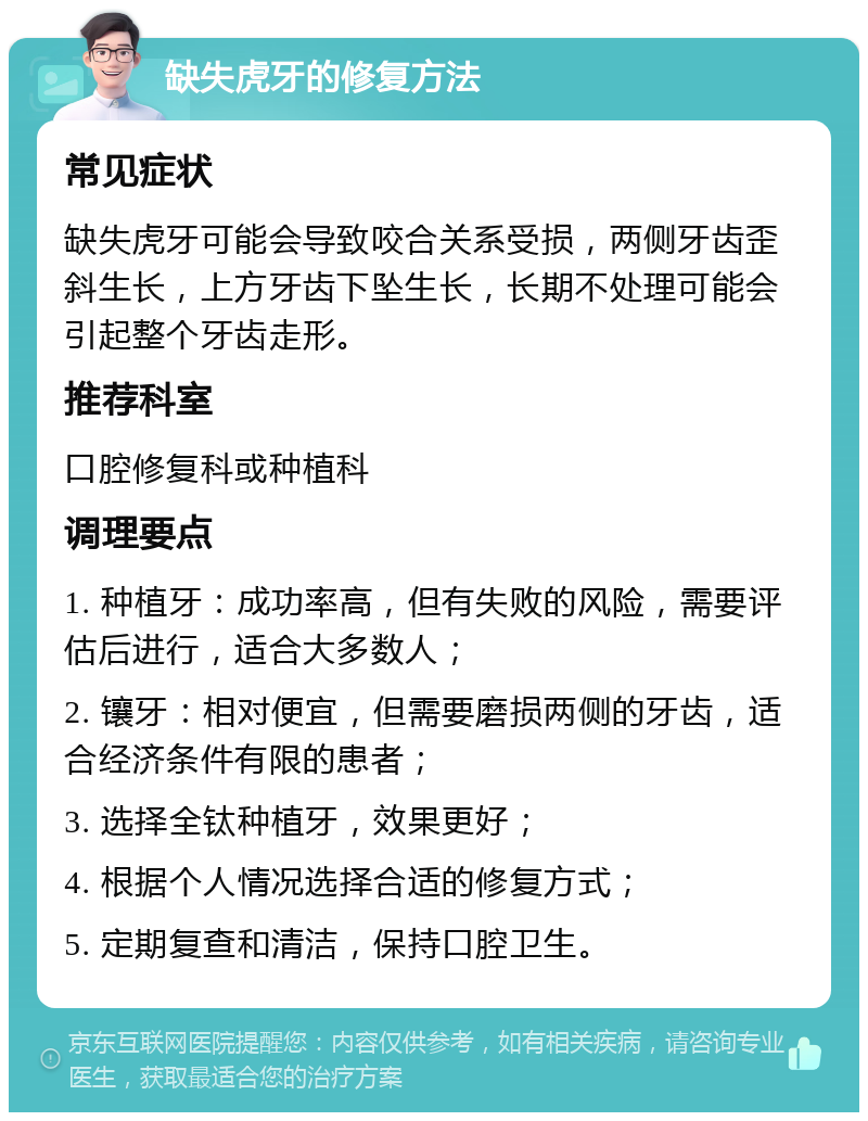 缺失虎牙的修复方法 常见症状 缺失虎牙可能会导致咬合关系受损，两侧牙齿歪斜生长，上方牙齿下坠生长，长期不处理可能会引起整个牙齿走形。 推荐科室 口腔修复科或种植科 调理要点 1. 种植牙：成功率高，但有失败的风险，需要评估后进行，适合大多数人； 2. 镶牙：相对便宜，但需要磨损两侧的牙齿，适合经济条件有限的患者； 3. 选择全钛种植牙，效果更好； 4. 根据个人情况选择合适的修复方式； 5. 定期复查和清洁，保持口腔卫生。