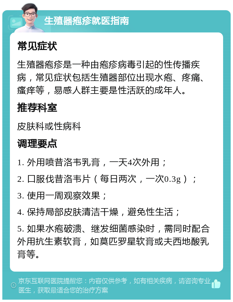 生殖器疱疹就医指南 常见症状 生殖器疱疹是一种由疱疹病毒引起的性传播疾病，常见症状包括生殖器部位出现水疱、疼痛、瘙痒等，易感人群主要是性活跃的成年人。 推荐科室 皮肤科或性病科 调理要点 1. 外用喷昔洛韦乳膏，一天4次外用； 2. 口服伐昔洛韦片（每日两次，一次0.3g）； 3. 使用一周观察效果； 4. 保持局部皮肤清洁干燥，避免性生活； 5. 如果水疱破溃、继发细菌感染时，需同时配合外用抗生素软膏，如莫匹罗星软膏或夫西地酸乳膏等。