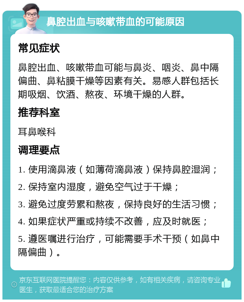 鼻腔出血与咳嗽带血的可能原因 常见症状 鼻腔出血、咳嗽带血可能与鼻炎、咽炎、鼻中隔偏曲、鼻粘膜干燥等因素有关。易感人群包括长期吸烟、饮酒、熬夜、环境干燥的人群。 推荐科室 耳鼻喉科 调理要点 1. 使用滴鼻液（如薄荷滴鼻液）保持鼻腔湿润； 2. 保持室内湿度，避免空气过于干燥； 3. 避免过度劳累和熬夜，保持良好的生活习惯； 4. 如果症状严重或持续不改善，应及时就医； 5. 遵医嘱进行治疗，可能需要手术干预（如鼻中隔偏曲）。