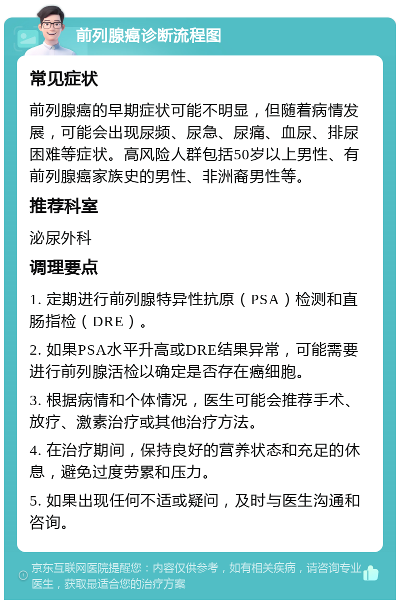 前列腺癌诊断流程图 常见症状 前列腺癌的早期症状可能不明显，但随着病情发展，可能会出现尿频、尿急、尿痛、血尿、排尿困难等症状。高风险人群包括50岁以上男性、有前列腺癌家族史的男性、非洲裔男性等。 推荐科室 泌尿外科 调理要点 1. 定期进行前列腺特异性抗原（PSA）检测和直肠指检（DRE）。 2. 如果PSA水平升高或DRE结果异常，可能需要进行前列腺活检以确定是否存在癌细胞。 3. 根据病情和个体情况，医生可能会推荐手术、放疗、激素治疗或其他治疗方法。 4. 在治疗期间，保持良好的营养状态和充足的休息，避免过度劳累和压力。 5. 如果出现任何不适或疑问，及时与医生沟通和咨询。