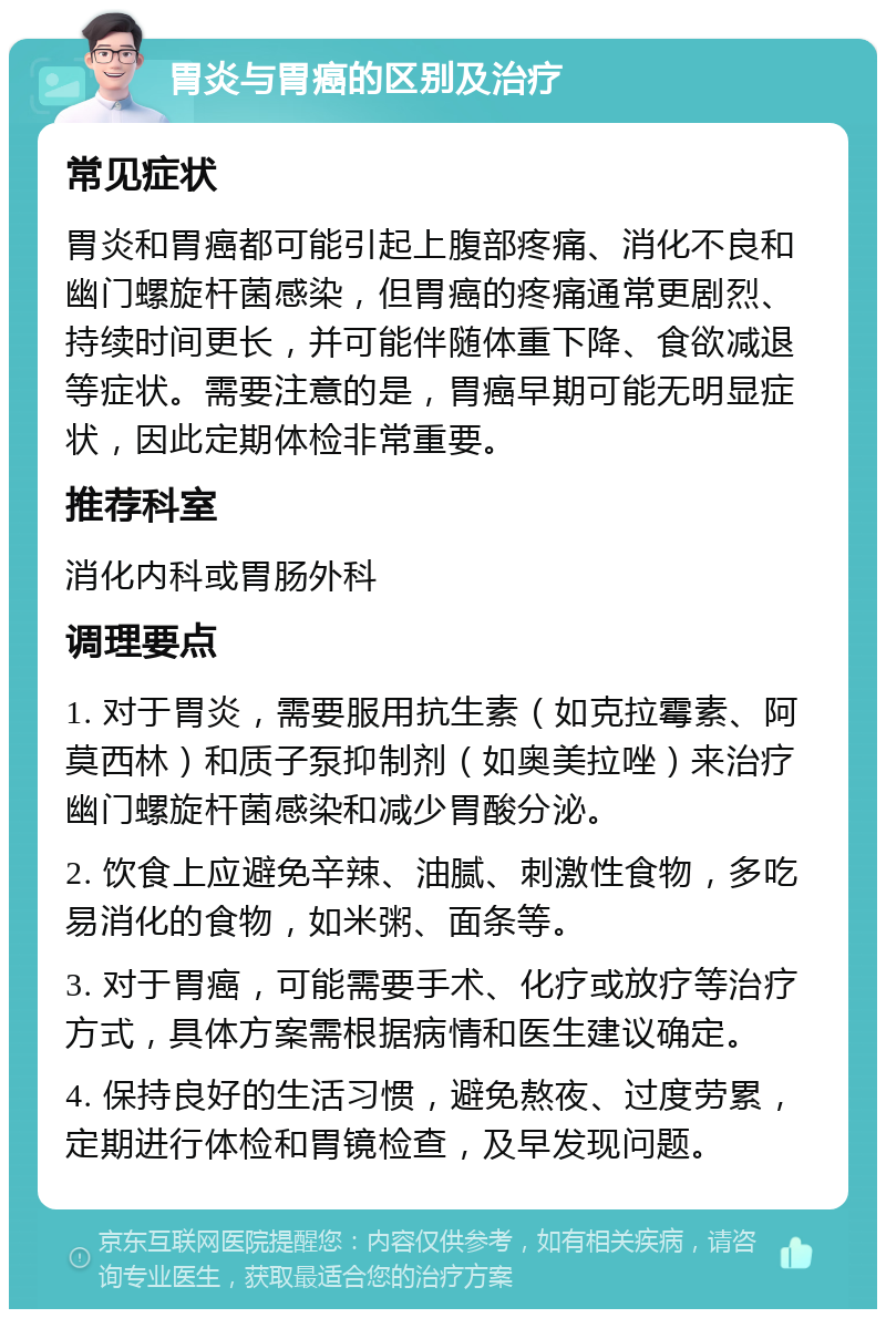 胃炎与胃癌的区别及治疗 常见症状 胃炎和胃癌都可能引起上腹部疼痛、消化不良和幽门螺旋杆菌感染，但胃癌的疼痛通常更剧烈、持续时间更长，并可能伴随体重下降、食欲减退等症状。需要注意的是，胃癌早期可能无明显症状，因此定期体检非常重要。 推荐科室 消化内科或胃肠外科 调理要点 1. 对于胃炎，需要服用抗生素（如克拉霉素、阿莫西林）和质子泵抑制剂（如奥美拉唑）来治疗幽门螺旋杆菌感染和减少胃酸分泌。 2. 饮食上应避免辛辣、油腻、刺激性食物，多吃易消化的食物，如米粥、面条等。 3. 对于胃癌，可能需要手术、化疗或放疗等治疗方式，具体方案需根据病情和医生建议确定。 4. 保持良好的生活习惯，避免熬夜、过度劳累，定期进行体检和胃镜检查，及早发现问题。