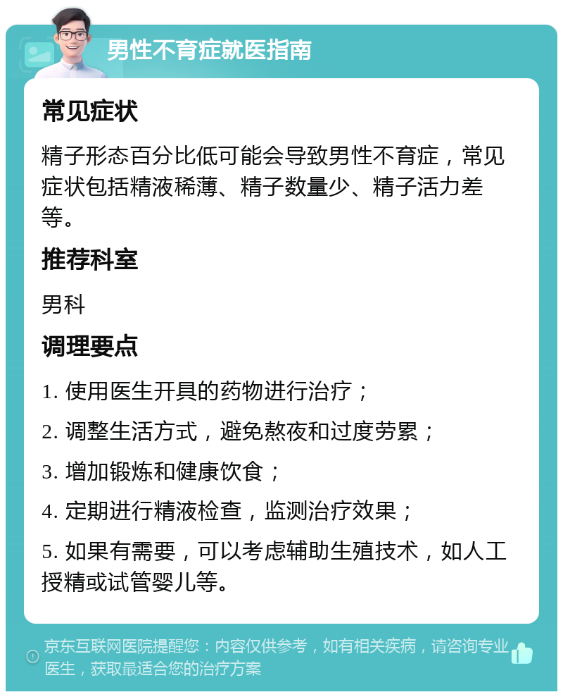 男性不育症就医指南 常见症状 精子形态百分比低可能会导致男性不育症，常见症状包括精液稀薄、精子数量少、精子活力差等。 推荐科室 男科 调理要点 1. 使用医生开具的药物进行治疗； 2. 调整生活方式，避免熬夜和过度劳累； 3. 增加锻炼和健康饮食； 4. 定期进行精液检查，监测治疗效果； 5. 如果有需要，可以考虑辅助生殖技术，如人工授精或试管婴儿等。