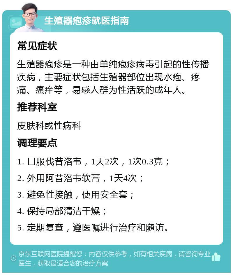 生殖器疱疹就医指南 常见症状 生殖器疱疹是一种由单纯疱疹病毒引起的性传播疾病，主要症状包括生殖器部位出现水疱、疼痛、瘙痒等，易感人群为性活跃的成年人。 推荐科室 皮肤科或性病科 调理要点 1. 口服伐昔洛韦，1天2次，1次0.3克； 2. 外用阿昔洛韦软膏，1天4次； 3. 避免性接触，使用安全套； 4. 保持局部清洁干燥； 5. 定期复查，遵医嘱进行治疗和随访。