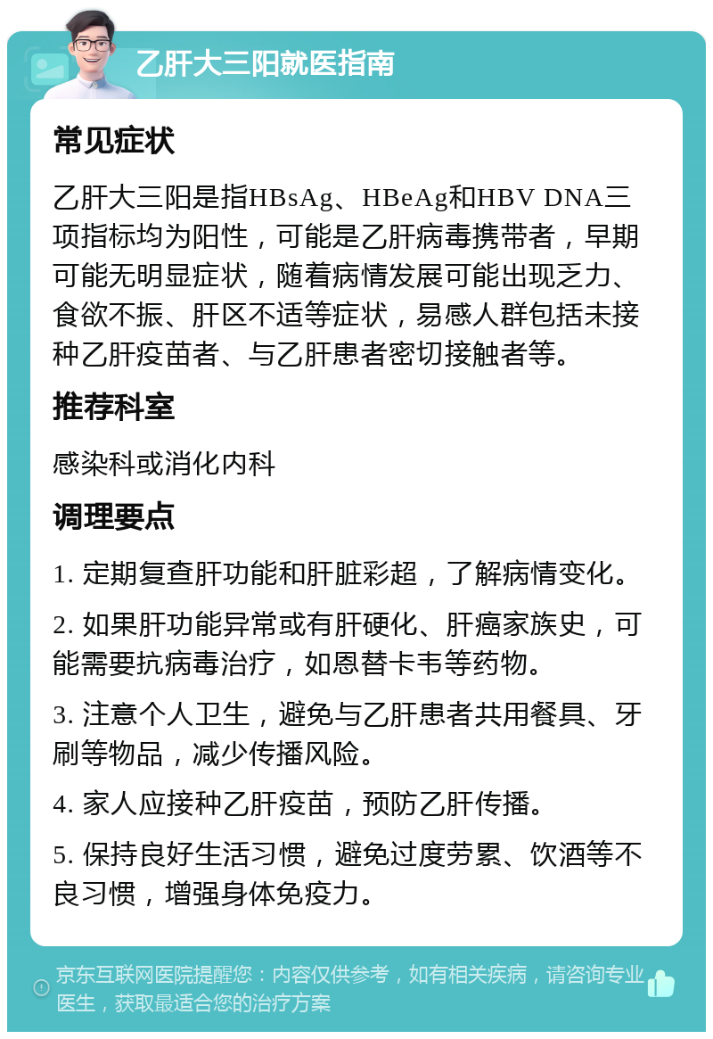 乙肝大三阳就医指南 常见症状 乙肝大三阳是指HBsAg、HBeAg和HBV DNA三项指标均为阳性，可能是乙肝病毒携带者，早期可能无明显症状，随着病情发展可能出现乏力、食欲不振、肝区不适等症状，易感人群包括未接种乙肝疫苗者、与乙肝患者密切接触者等。 推荐科室 感染科或消化内科 调理要点 1. 定期复查肝功能和肝脏彩超，了解病情变化。 2. 如果肝功能异常或有肝硬化、肝癌家族史，可能需要抗病毒治疗，如恩替卡韦等药物。 3. 注意个人卫生，避免与乙肝患者共用餐具、牙刷等物品，减少传播风险。 4. 家人应接种乙肝疫苗，预防乙肝传播。 5. 保持良好生活习惯，避免过度劳累、饮酒等不良习惯，增强身体免疫力。