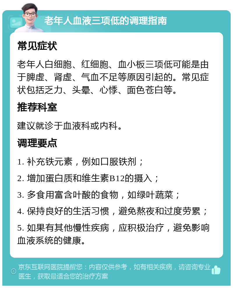 老年人血液三项低的调理指南 常见症状 老年人白细胞、红细胞、血小板三项低可能是由于脾虚、肾虚、气血不足等原因引起的。常见症状包括乏力、头晕、心悸、面色苍白等。 推荐科室 建议就诊于血液科或内科。 调理要点 1. 补充铁元素，例如口服铁剂； 2. 增加蛋白质和维生素B12的摄入； 3. 多食用富含叶酸的食物，如绿叶蔬菜； 4. 保持良好的生活习惯，避免熬夜和过度劳累； 5. 如果有其他慢性疾病，应积极治疗，避免影响血液系统的健康。