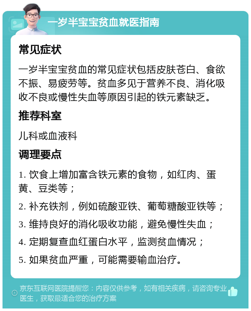 一岁半宝宝贫血就医指南 常见症状 一岁半宝宝贫血的常见症状包括皮肤苍白、食欲不振、易疲劳等。贫血多见于营养不良、消化吸收不良或慢性失血等原因引起的铁元素缺乏。 推荐科室 儿科或血液科 调理要点 1. 饮食上增加富含铁元素的食物，如红肉、蛋黄、豆类等； 2. 补充铁剂，例如硫酸亚铁、葡萄糖酸亚铁等； 3. 维持良好的消化吸收功能，避免慢性失血； 4. 定期复查血红蛋白水平，监测贫血情况； 5. 如果贫血严重，可能需要输血治疗。