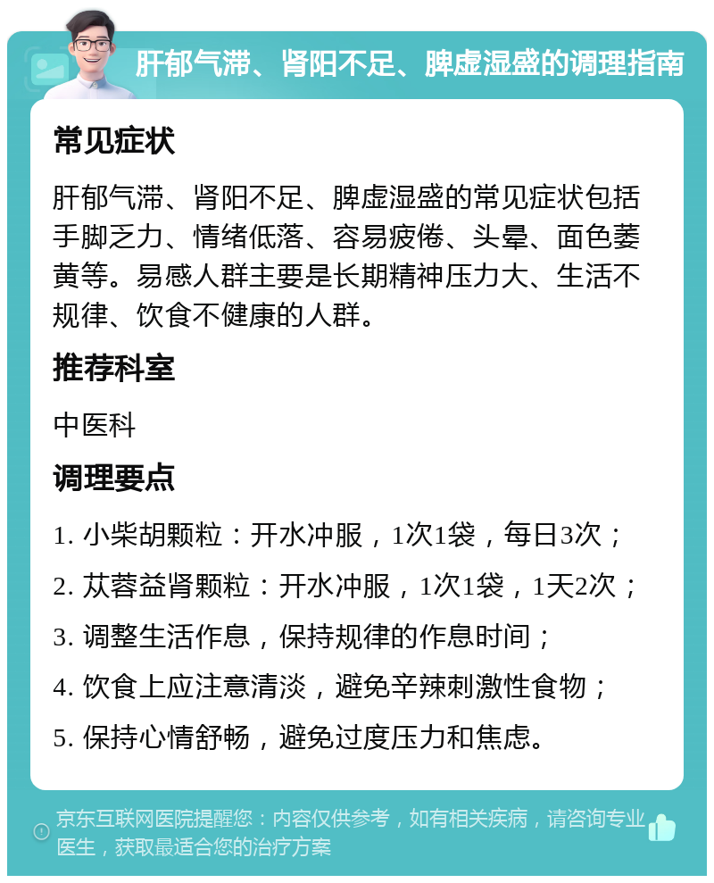 肝郁气滞、肾阳不足、脾虚湿盛的调理指南 常见症状 肝郁气滞、肾阳不足、脾虚湿盛的常见症状包括手脚乏力、情绪低落、容易疲倦、头晕、面色萎黄等。易感人群主要是长期精神压力大、生活不规律、饮食不健康的人群。 推荐科室 中医科 调理要点 1. 小柴胡颗粒：开水冲服，1次1袋，每日3次； 2. 苁蓉益肾颗粒：开水冲服，1次1袋，1天2次； 3. 调整生活作息，保持规律的作息时间； 4. 饮食上应注意清淡，避免辛辣刺激性食物； 5. 保持心情舒畅，避免过度压力和焦虑。