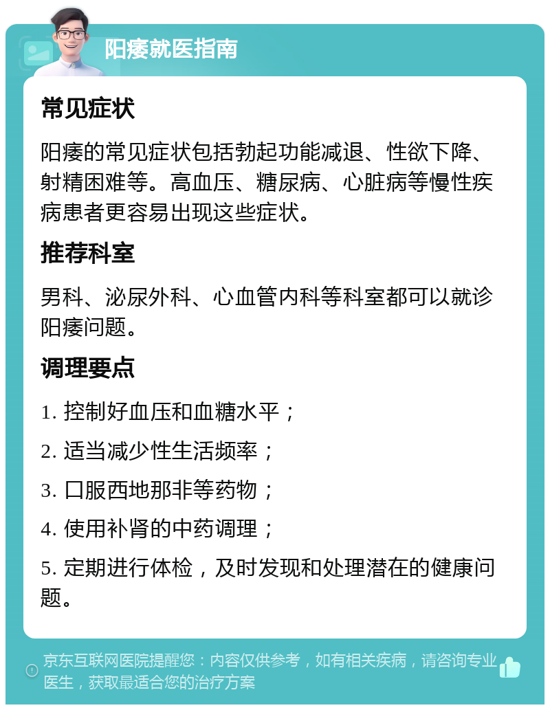 阳痿就医指南 常见症状 阳痿的常见症状包括勃起功能减退、性欲下降、射精困难等。高血压、糖尿病、心脏病等慢性疾病患者更容易出现这些症状。 推荐科室 男科、泌尿外科、心血管内科等科室都可以就诊阳痿问题。 调理要点 1. 控制好血压和血糖水平； 2. 适当减少性生活频率； 3. 口服西地那非等药物； 4. 使用补肾的中药调理； 5. 定期进行体检，及时发现和处理潜在的健康问题。