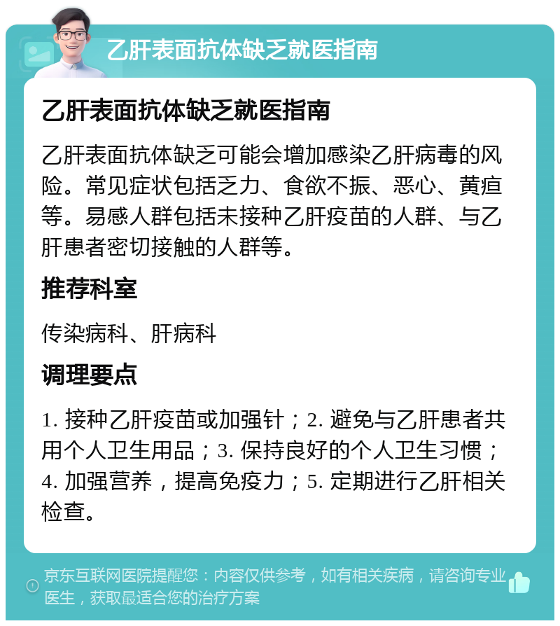 乙肝表面抗体缺乏就医指南 乙肝表面抗体缺乏就医指南 乙肝表面抗体缺乏可能会增加感染乙肝病毒的风险。常见症状包括乏力、食欲不振、恶心、黄疸等。易感人群包括未接种乙肝疫苗的人群、与乙肝患者密切接触的人群等。 推荐科室 传染病科、肝病科 调理要点 1. 接种乙肝疫苗或加强针；2. 避免与乙肝患者共用个人卫生用品；3. 保持良好的个人卫生习惯；4. 加强营养，提高免疫力；5. 定期进行乙肝相关检查。