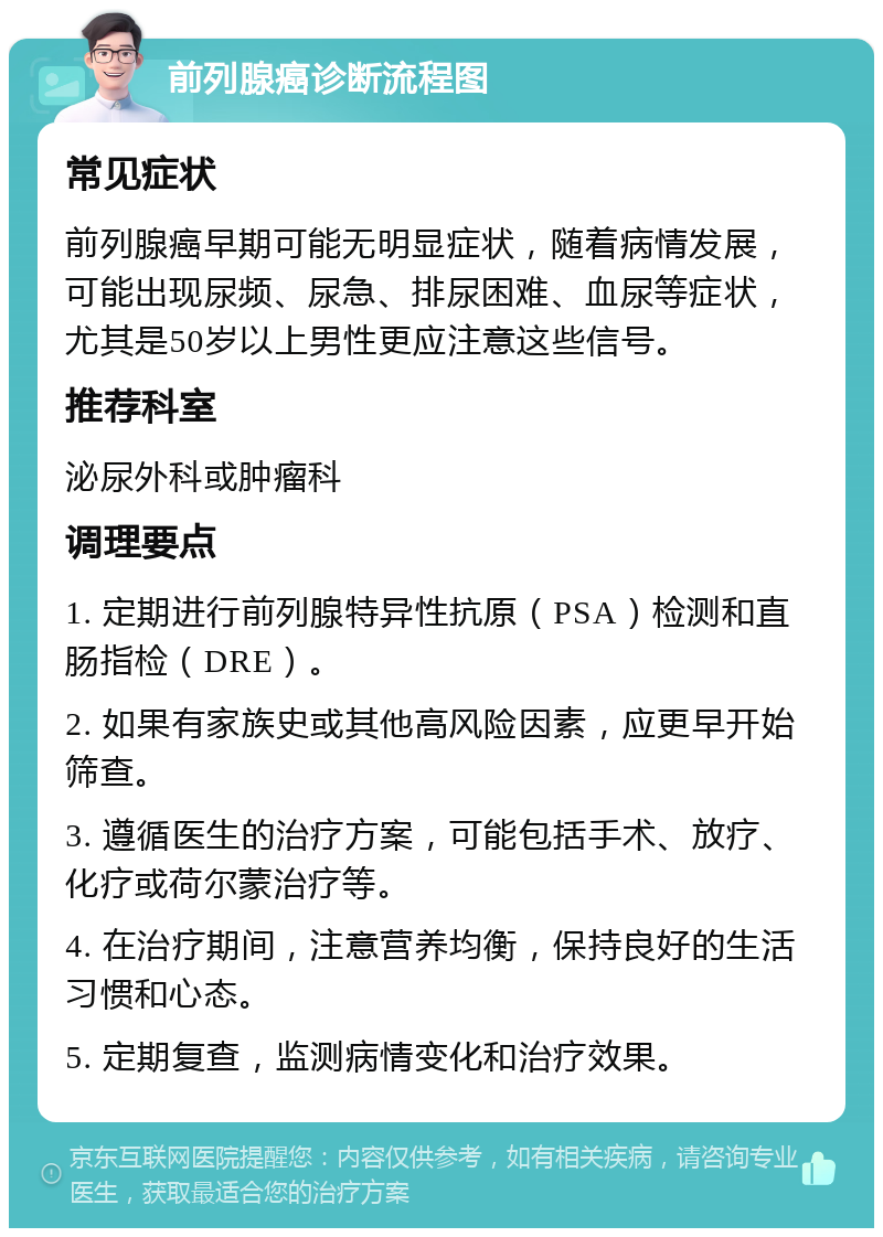 前列腺癌诊断流程图 常见症状 前列腺癌早期可能无明显症状，随着病情发展，可能出现尿频、尿急、排尿困难、血尿等症状，尤其是50岁以上男性更应注意这些信号。 推荐科室 泌尿外科或肿瘤科 调理要点 1. 定期进行前列腺特异性抗原（PSA）检测和直肠指检（DRE）。 2. 如果有家族史或其他高风险因素，应更早开始筛查。 3. 遵循医生的治疗方案，可能包括手术、放疗、化疗或荷尔蒙治疗等。 4. 在治疗期间，注意营养均衡，保持良好的生活习惯和心态。 5. 定期复查，监测病情变化和治疗效果。