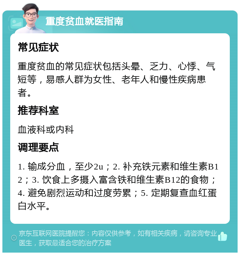 重度贫血就医指南 常见症状 重度贫血的常见症状包括头晕、乏力、心悸、气短等，易感人群为女性、老年人和慢性疾病患者。 推荐科室 血液科或内科 调理要点 1. 输成分血，至少2u；2. 补充铁元素和维生素B12；3. 饮食上多摄入富含铁和维生素B12的食物；4. 避免剧烈运动和过度劳累；5. 定期复查血红蛋白水平。