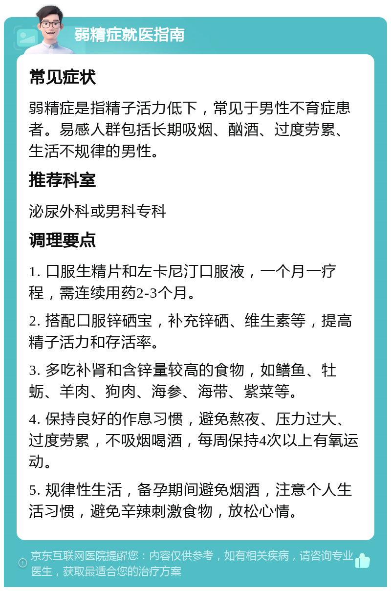 弱精症就医指南 常见症状 弱精症是指精子活力低下，常见于男性不育症患者。易感人群包括长期吸烟、酗酒、过度劳累、生活不规律的男性。 推荐科室 泌尿外科或男科专科 调理要点 1. 口服生精片和左卡尼汀口服液，一个月一疗程，需连续用药2-3个月。 2. 搭配口服锌硒宝，补充锌硒、维生素等，提高精子活力和存活率。 3. 多吃补肾和含锌量较高的食物，如鳝鱼、牡蛎、羊肉、狗肉、海参、海带、紫菜等。 4. 保持良好的作息习惯，避免熬夜、压力过大、过度劳累，不吸烟喝酒，每周保持4次以上有氧运动。 5. 规律性生活，备孕期间避免烟酒，注意个人生活习惯，避免辛辣刺激食物，放松心情。