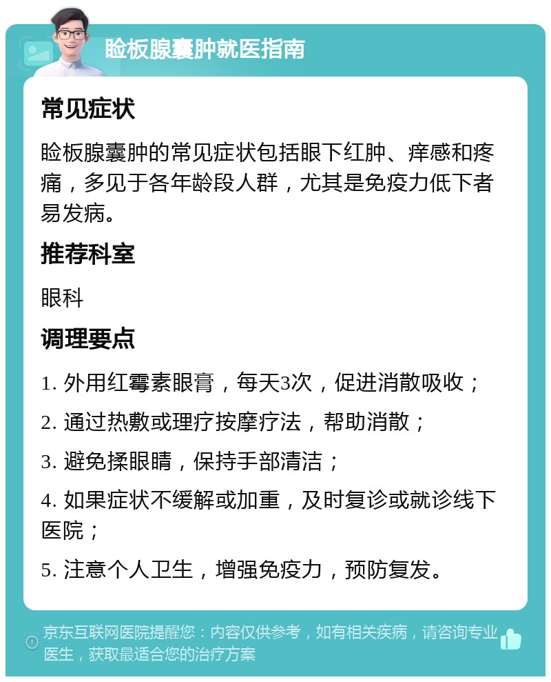 睑板腺囊肿就医指南 常见症状 睑板腺囊肿的常见症状包括眼下红肿、痒感和疼痛，多见于各年龄段人群，尤其是免疫力低下者易发病。 推荐科室 眼科 调理要点 1. 外用红霉素眼膏，每天3次，促进消散吸收； 2. 通过热敷或理疗按摩疗法，帮助消散； 3. 避免揉眼睛，保持手部清洁； 4. 如果症状不缓解或加重，及时复诊或就诊线下医院； 5. 注意个人卫生，增强免疫力，预防复发。