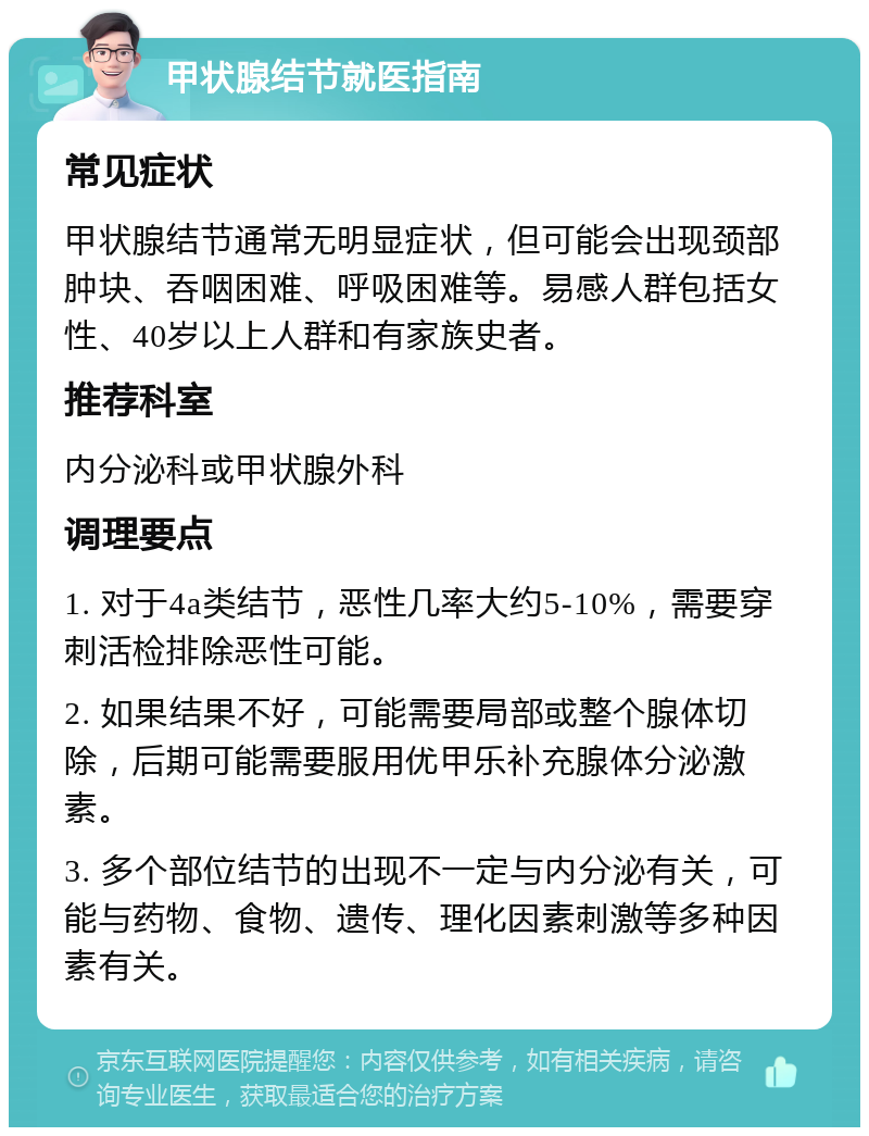 甲状腺结节就医指南 常见症状 甲状腺结节通常无明显症状，但可能会出现颈部肿块、吞咽困难、呼吸困难等。易感人群包括女性、40岁以上人群和有家族史者。 推荐科室 内分泌科或甲状腺外科 调理要点 1. 对于4a类结节，恶性几率大约5-10%，需要穿刺活检排除恶性可能。 2. 如果结果不好，可能需要局部或整个腺体切除，后期可能需要服用优甲乐补充腺体分泌激素。 3. 多个部位结节的出现不一定与内分泌有关，可能与药物、食物、遗传、理化因素刺激等多种因素有关。