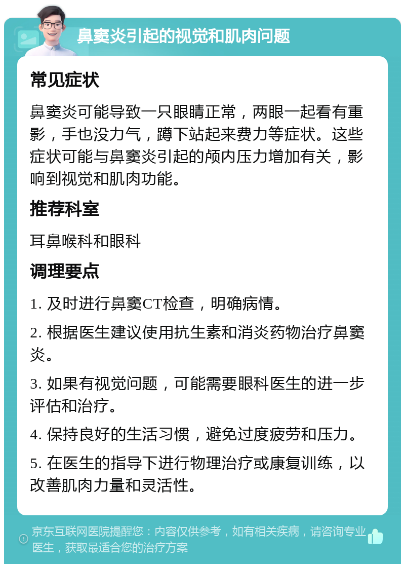 鼻窦炎引起的视觉和肌肉问题 常见症状 鼻窦炎可能导致一只眼睛正常，两眼一起看有重影，手也没力气，蹲下站起来费力等症状。这些症状可能与鼻窦炎引起的颅内压力增加有关，影响到视觉和肌肉功能。 推荐科室 耳鼻喉科和眼科 调理要点 1. 及时进行鼻窦CT检查，明确病情。 2. 根据医生建议使用抗生素和消炎药物治疗鼻窦炎。 3. 如果有视觉问题，可能需要眼科医生的进一步评估和治疗。 4. 保持良好的生活习惯，避免过度疲劳和压力。 5. 在医生的指导下进行物理治疗或康复训练，以改善肌肉力量和灵活性。